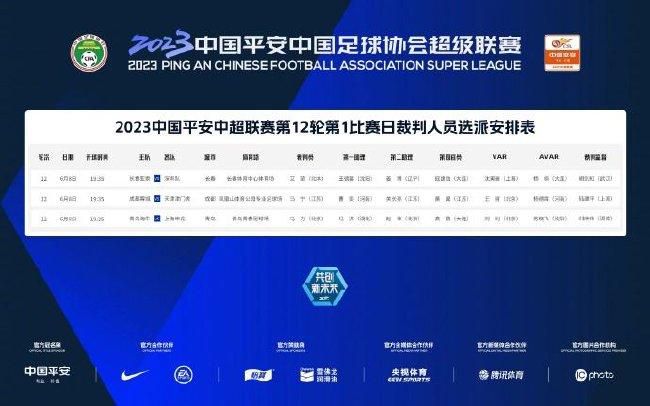 同时，淘票票也是国内资深影迷最多、活跃度最高的平台之一